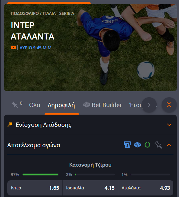 betsson ιντερ τζιρος